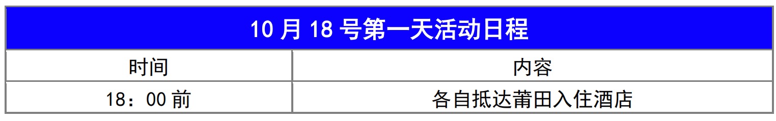 关于组织浙江省建筑涂料赴福建参观考察通知