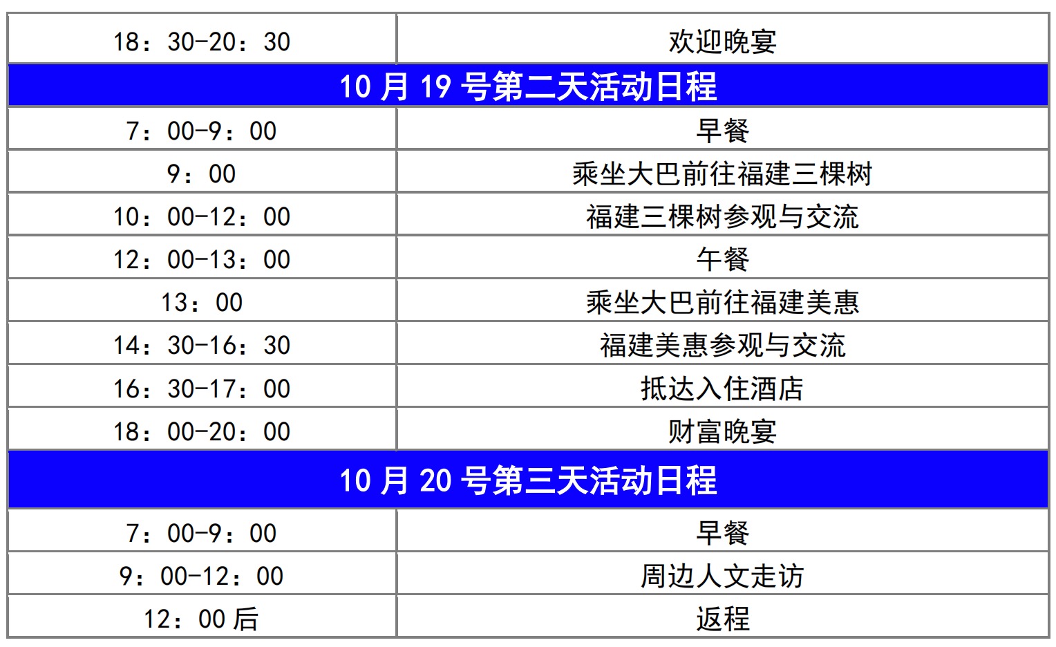 关于组织浙江省建筑涂料赴福建参观考察通知